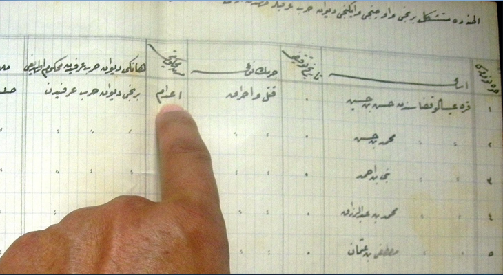 Arşivde kıyım