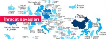 2017 yılında hangi ülke ne kadar ihracat yaptı