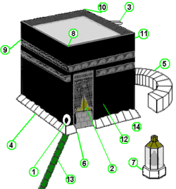 kabe-olcu3