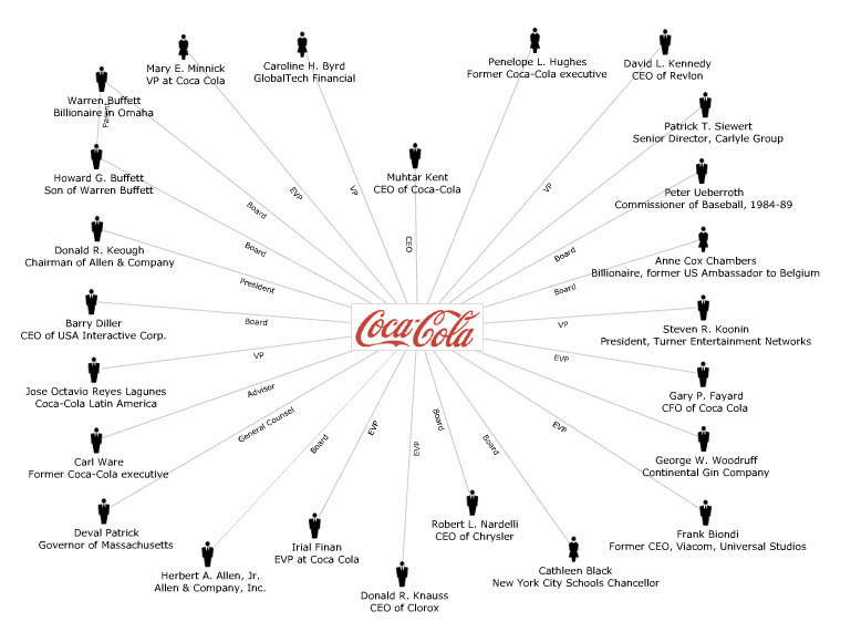 cola1