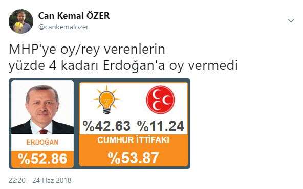 kemalozer-akparti-24haziran