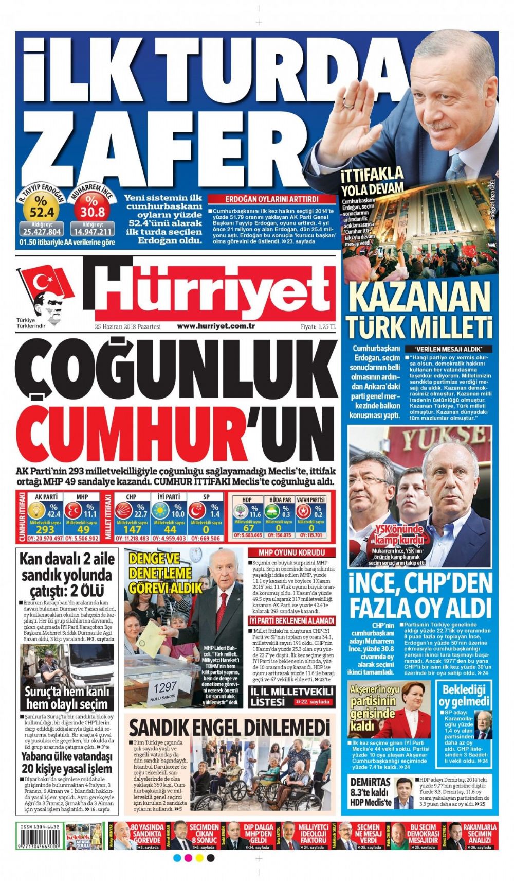 Gazeteler seçim sonucunu nasıl gördü