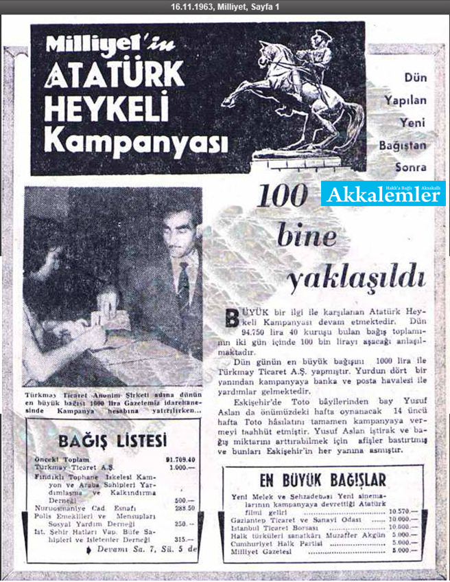 Karanlık bir el kuyuya bir taş attı: Altından tüm ülke için heykel kampanyası çıktı